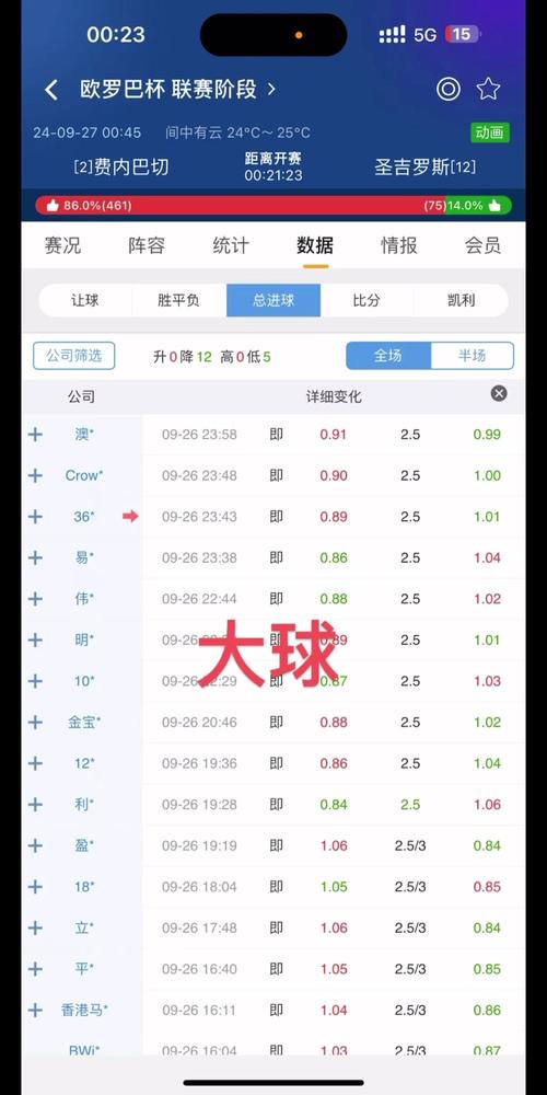 华体会体育app全程跟踪:深度剖析篮球赛事博彩中的盘口设定、赔率变化及大数据预测模型的构建