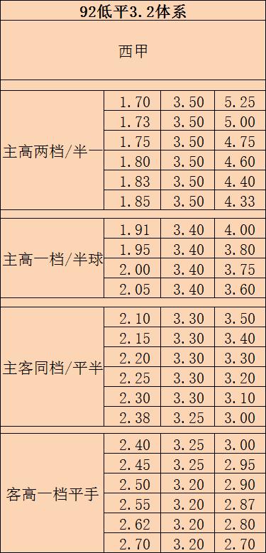 华体会体育app全程跟踪:解析体育博彩中的盘口设定原理、赔率波动及大数据分析在实现精准投注中的作用