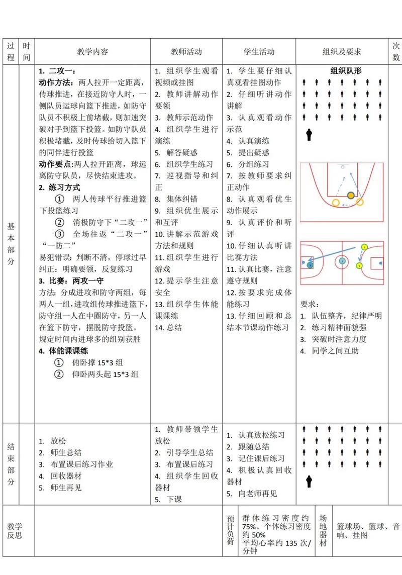 华体会体育全新视角下的篮球战术解析:从内线对抗到外线投射,详解各类型进攻策略的优劣分析