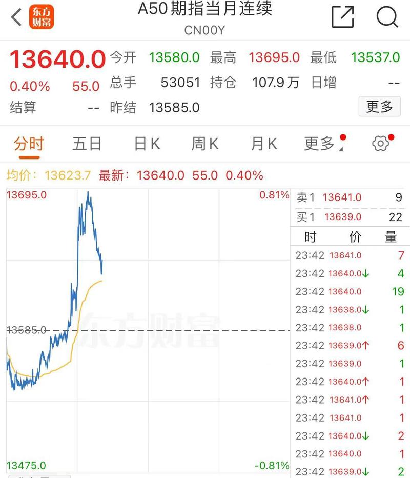 华体会体育app全程记录:探讨体育博彩中的资金流向、盘口异动与投资策略的实时调整
