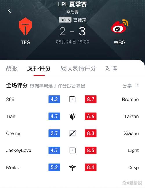 华体会体育app专题报道:探讨国际击剑比赛中选手技战术较量、反应速度及裁判评分标准的多维剖析