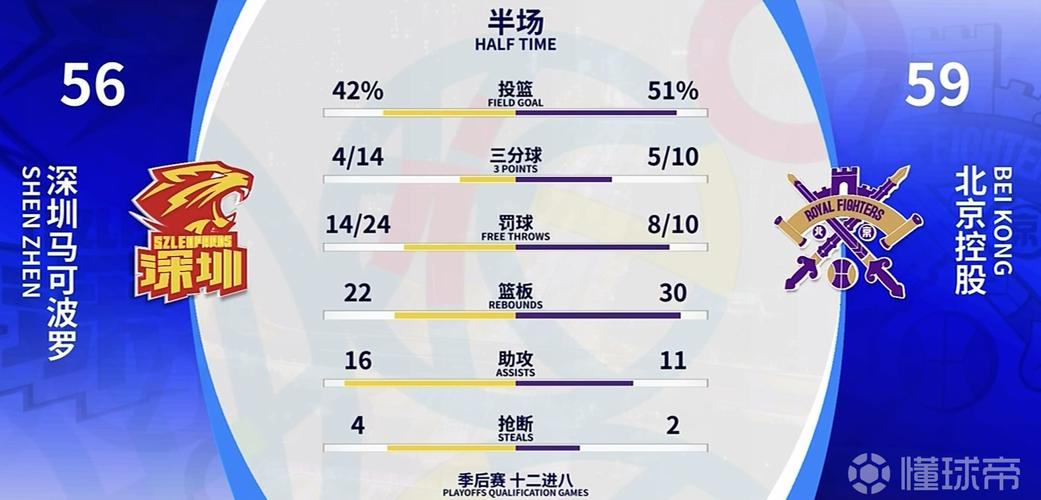 华体会体育官网专题解读:解析篮球联赛中技术统计如何影响球队排名与未来走势