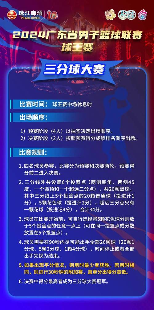 华体会体育app专题报道:解析国际板球大赛中的比赛规则、选手状态及策略调整的关键环节