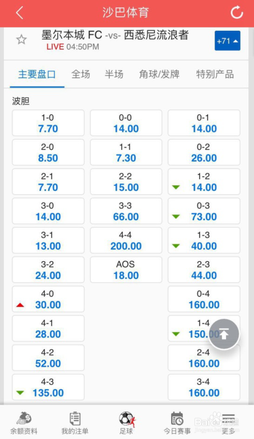 【华体会体育】全景记录:盘点体育博彩中的经典投注模式,详解赔率波动、盘口调整与资金管理策略的全链条分析