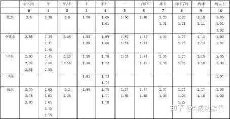 【华体会体育】全景记录:盘点体育博彩中的经典投注模式,详解赔率波动、盘口调整与资金管理策略的全链条分析