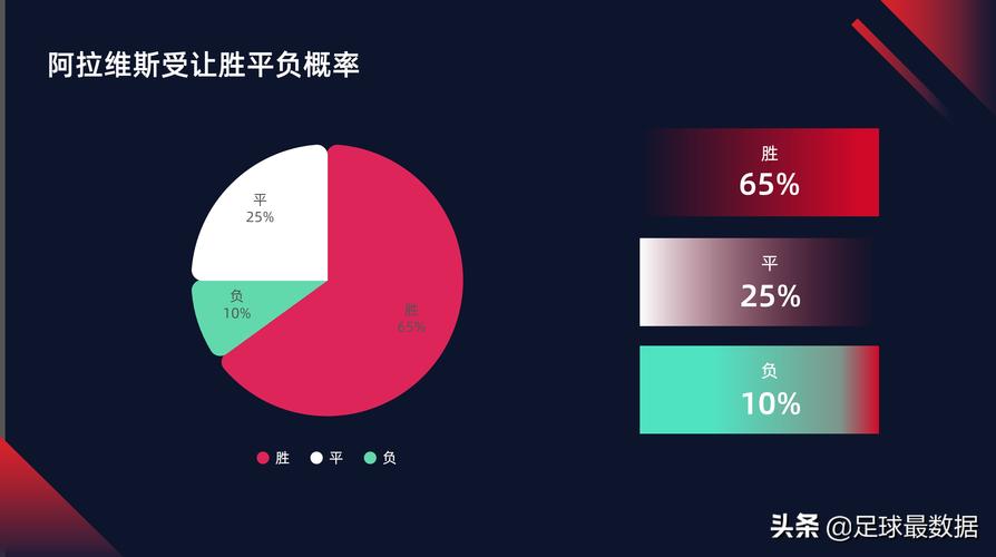 华体会体育全景记录:盘点体育博彩中的经典案例,详解赔率波动、盘口调整与风险对冲策略的核心要素