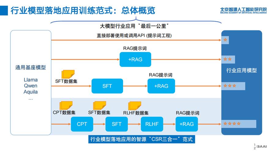 【华体会体育】权威专栏:解析体育博彩中的数据模型构建、盘口异动及风险控制策略的实际应用