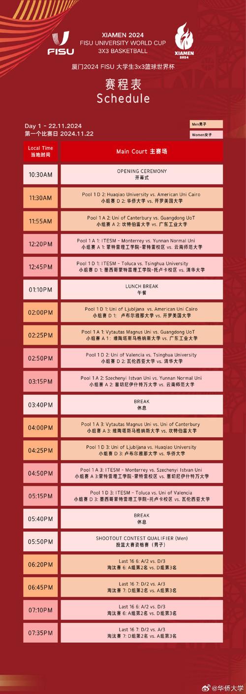 「班底年轻化浪潮:华体会体育官网 剖析学院球员选秀制度与小联盟发展对 MLB 大环境的影响」
