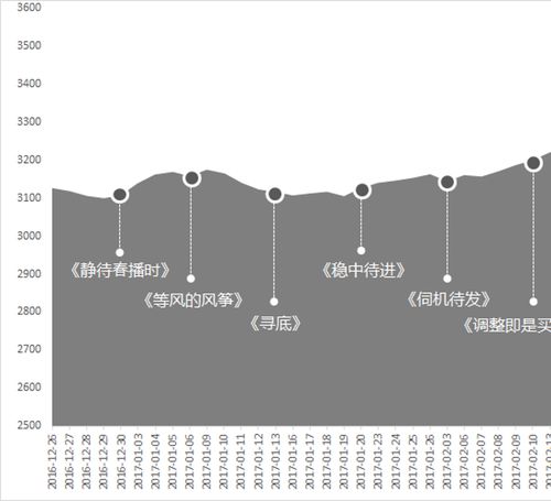 「地表最强牛棚组合成形:华体会体育 深度分析封锁对手后段与临场换投策略」