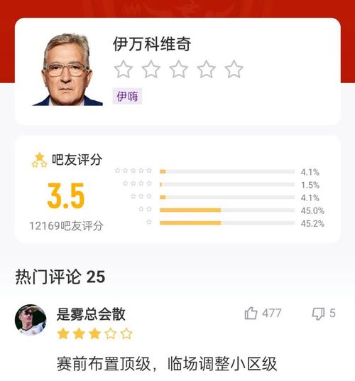 「乐天派俱乐部氛围:华体会体育 分析更衣室开心度对赛季后半程冲刺的重要推力」