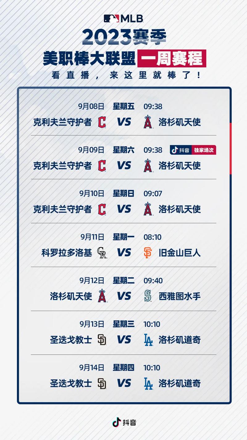 「百场连胜是否仅是幻想:华体会体育官网 解析 MLB 赛季长度与球员体能如何限制连胜极限」