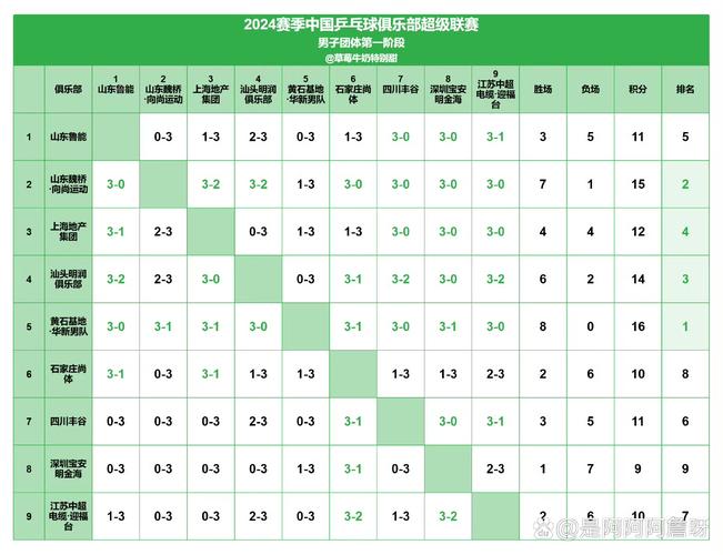 「新球季换投球队:华体会体育 解密名投手转换环境后能否延续统治力,数据一一对照」
