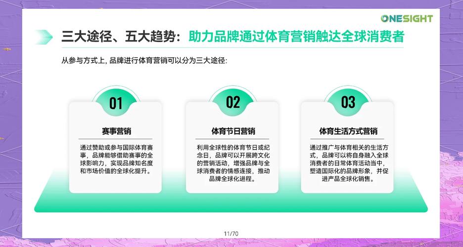 「联盟营销新思路:华体会体育 强调球员亲民访问、童子军入场与社交平台相互配合」