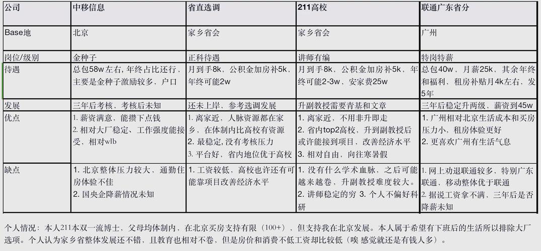 「双重国籍的抉择:华体会体育app 采访球员在国际赛对母国或现居国的归属选择与感性」