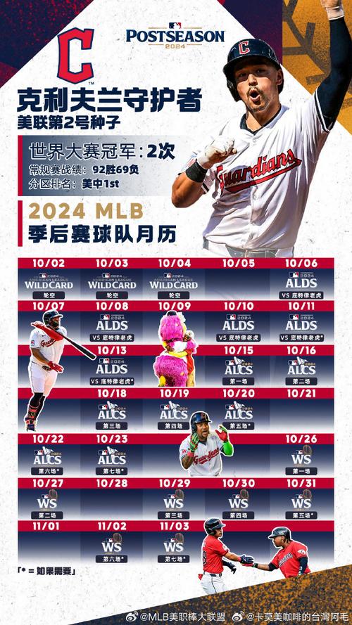 「MLB 球星引爆转会市场:华体会体育官网 呈献薪资上限与豪华税规则下的博弈全景」