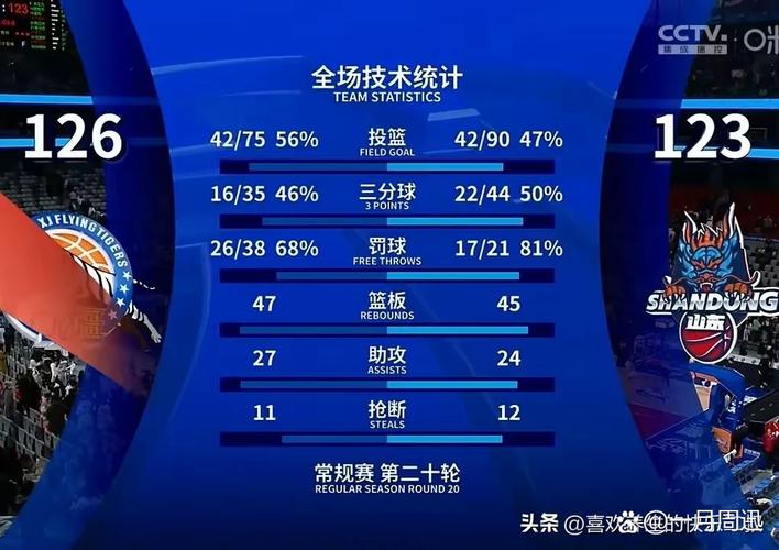 「美联 MVP 投票逻辑:华体会体育官网 观照投票者如何平衡打击、跑垒、防守的综合贡献」