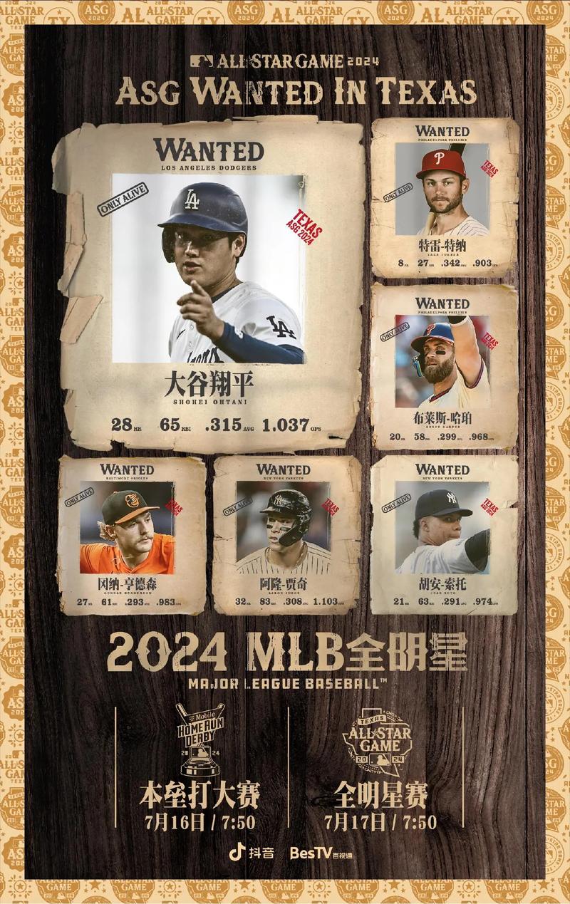 「从替补席到顶级先发:华体会体育app 梳理 MLB 球员逆袭成长,踏上明星殿堂的励志之路」